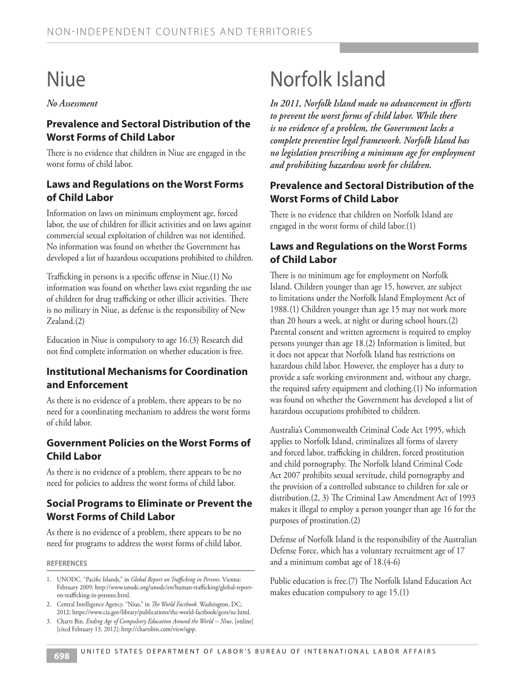 Niue Norfolk Island No Assessment in 2011, Norfolk Island Made No Advancement in Eﬀorts to Prevent the Worst Forms of Child Labor