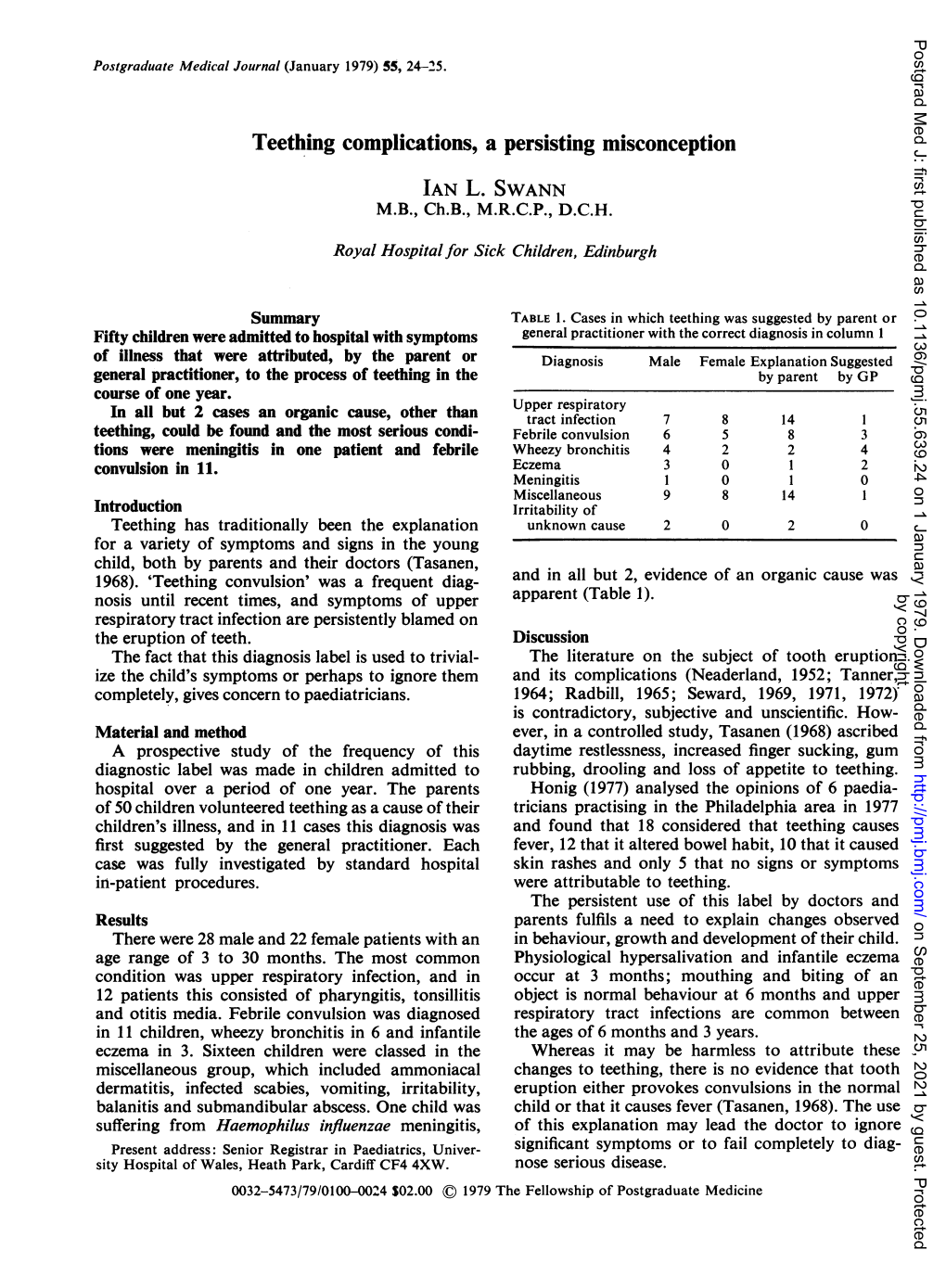 Teething Complications, a Persisting Misconception IAN L