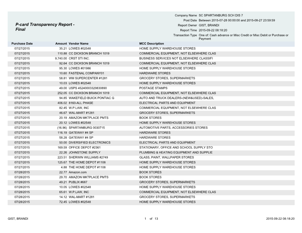 P-Card Transparency Report