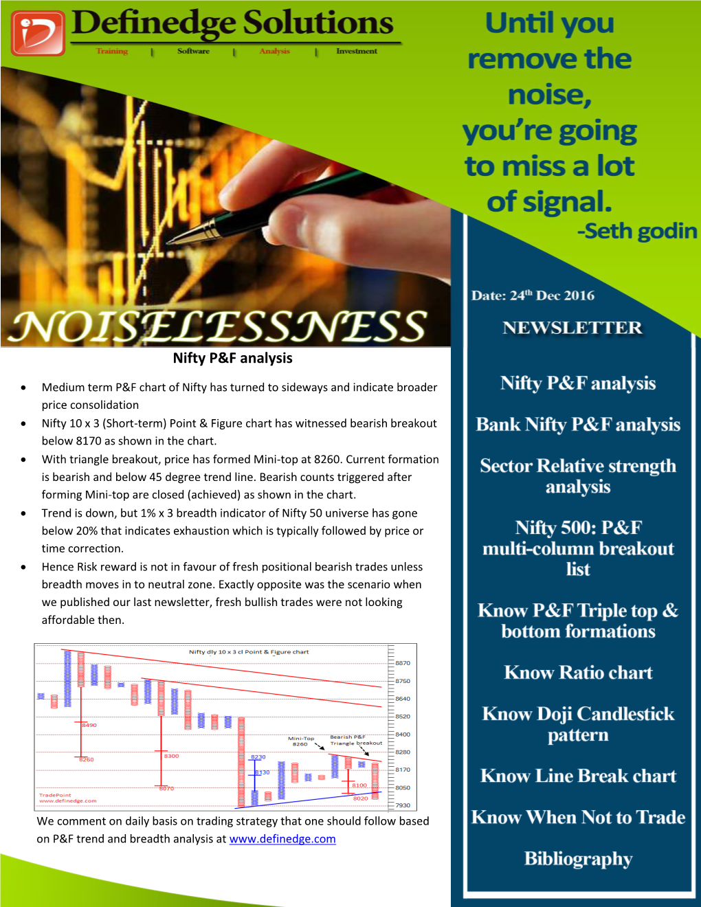 Nifty P&F Analysis