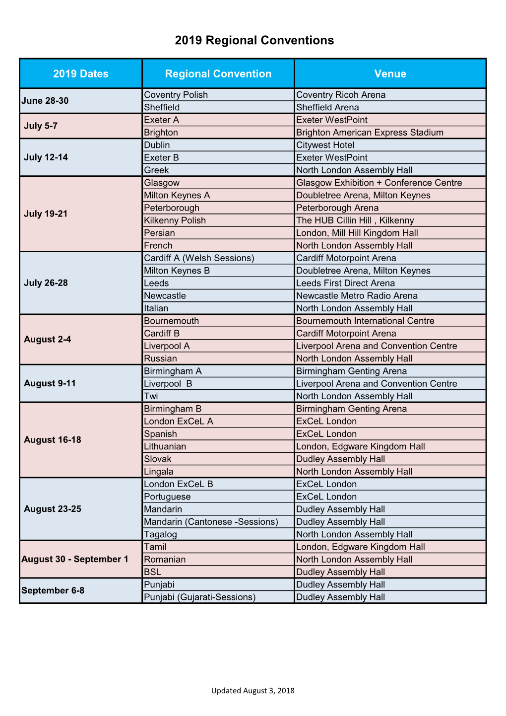 2019 Regional Conventions