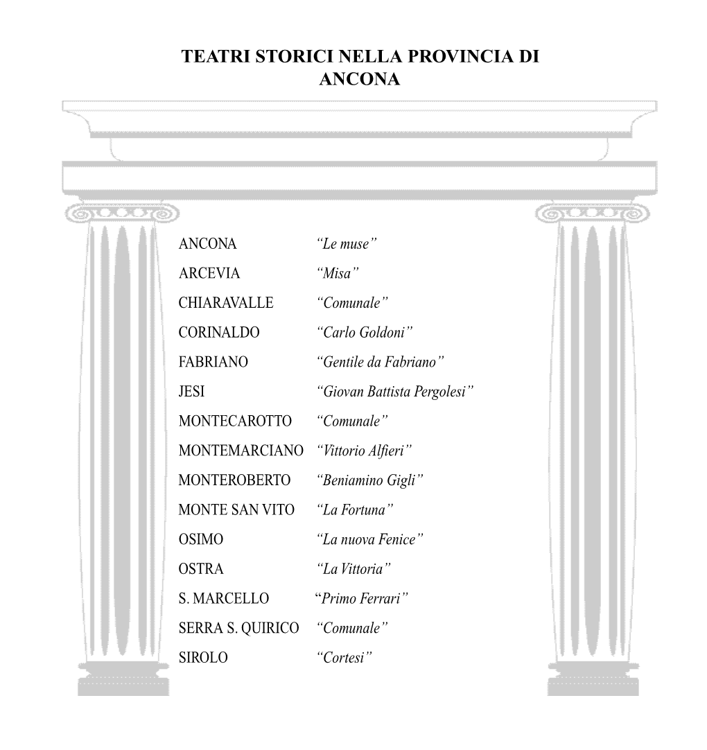 Teatri Storici Nella Provincia Di Ancona