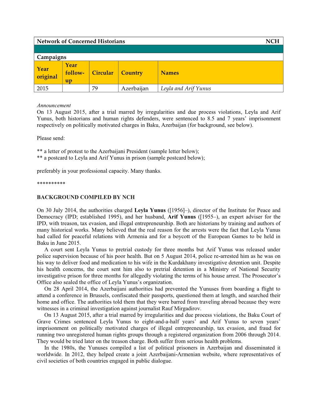 Up Circular Country Names 2015 79