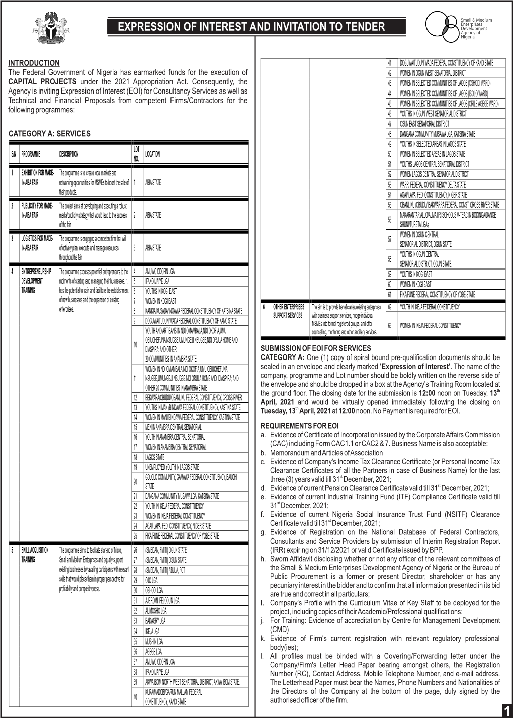 Smedan Capital Advert 2021