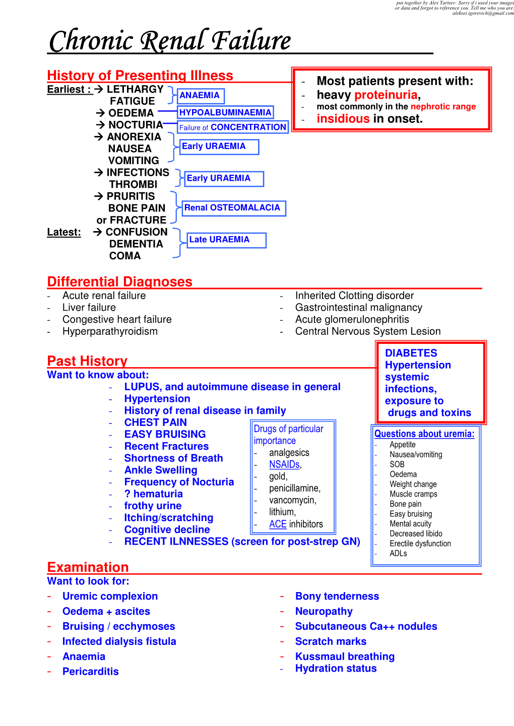 Chronic Glomerulonephritis in Detail