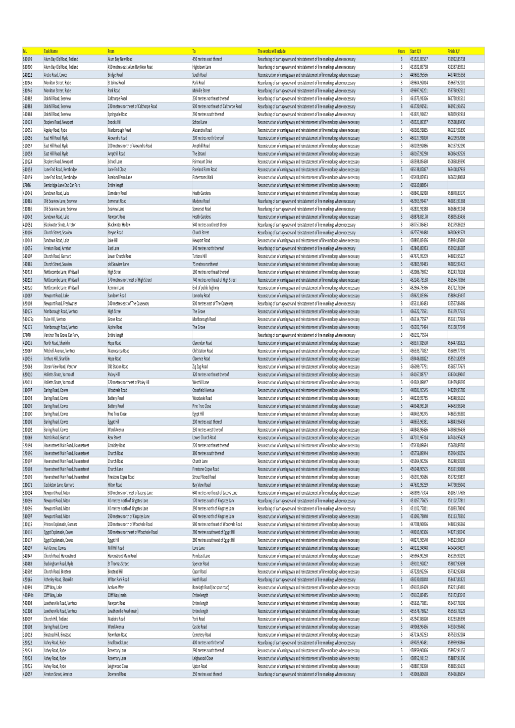 S58 Merge December 2014 CW.Xlsx