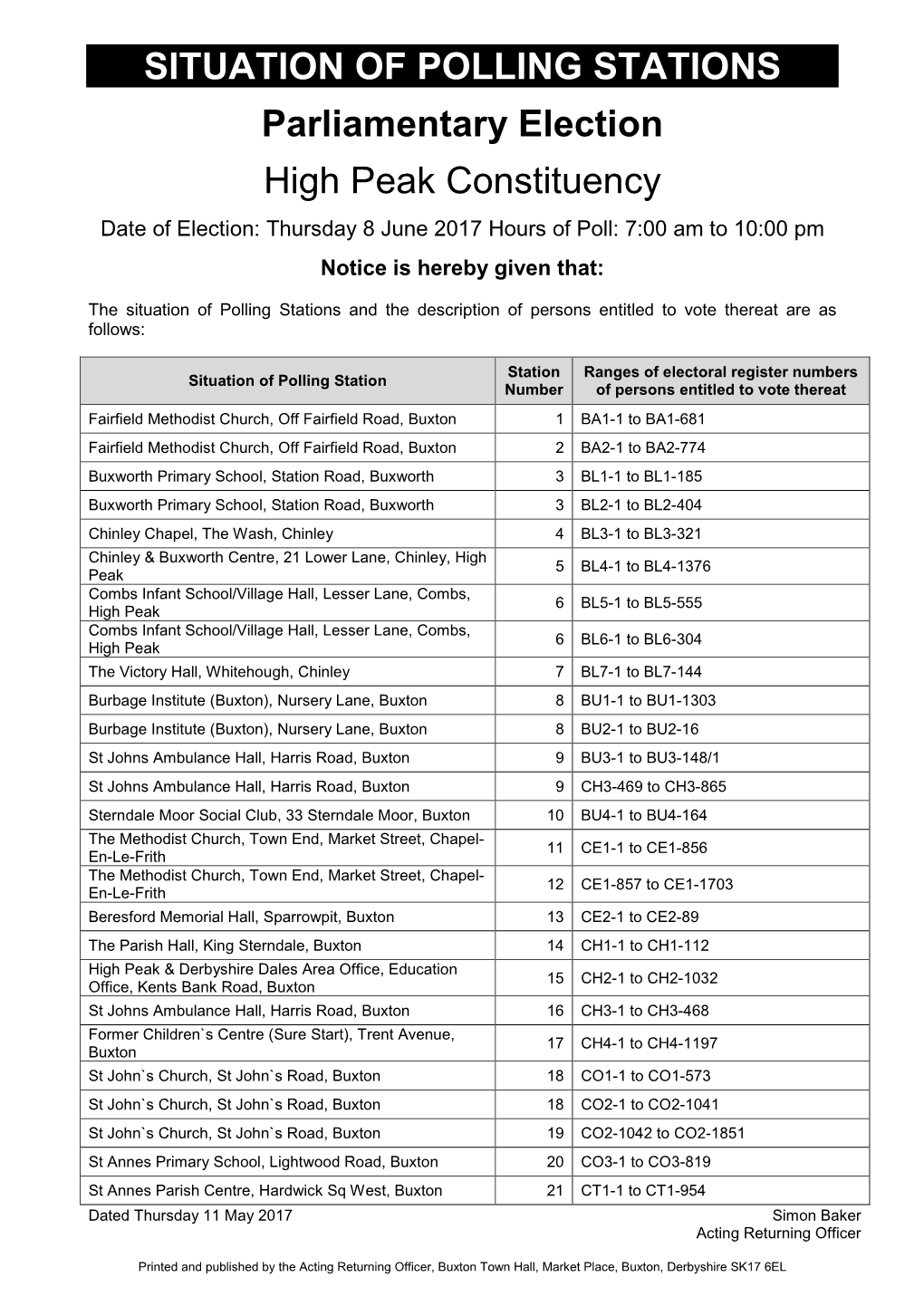 Situation of Polling Station Notice in High Peak