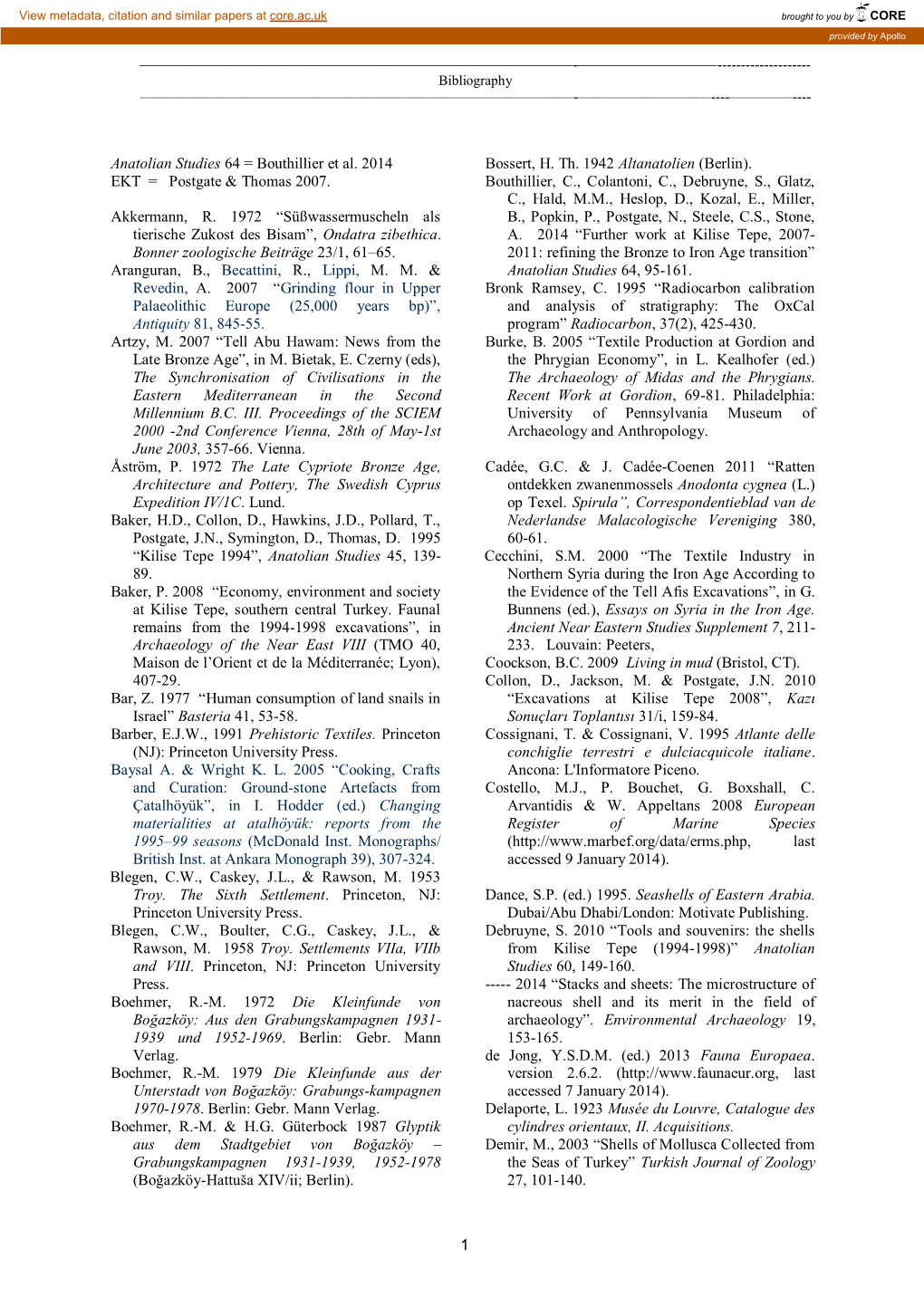 1 Anatolian Studies 64 = Bouthillier Et Al. 2014 EKT = Postgate & Thomas 2007. Akkermann, R. 1972 “Süßwassermuscheln