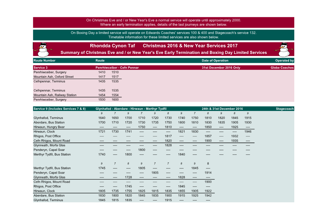 Rhondda Cynon Taf Christmas 2016 & New Year Services 2017