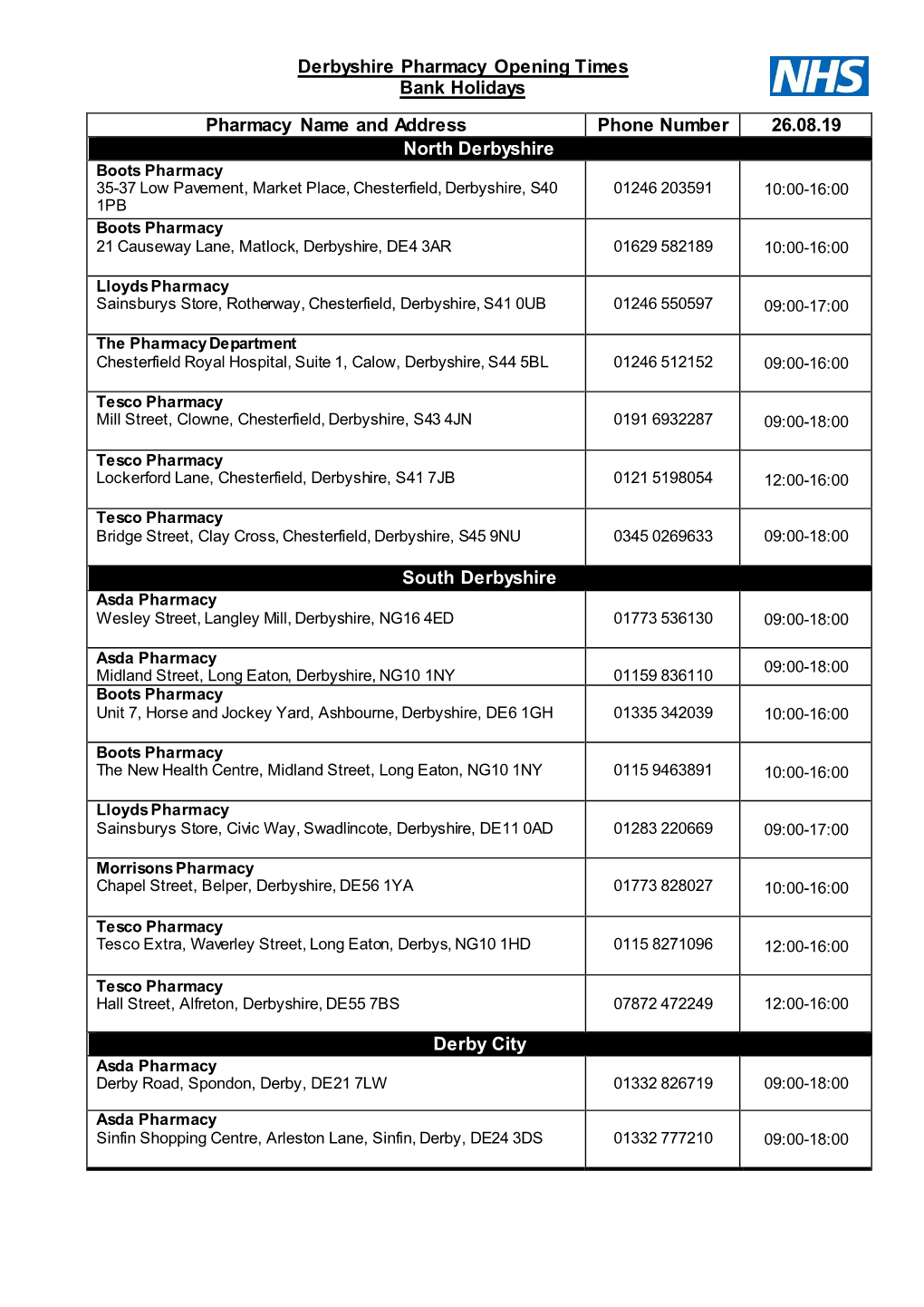 Derbyshire Pharmacy Opening Times Bank Holidays