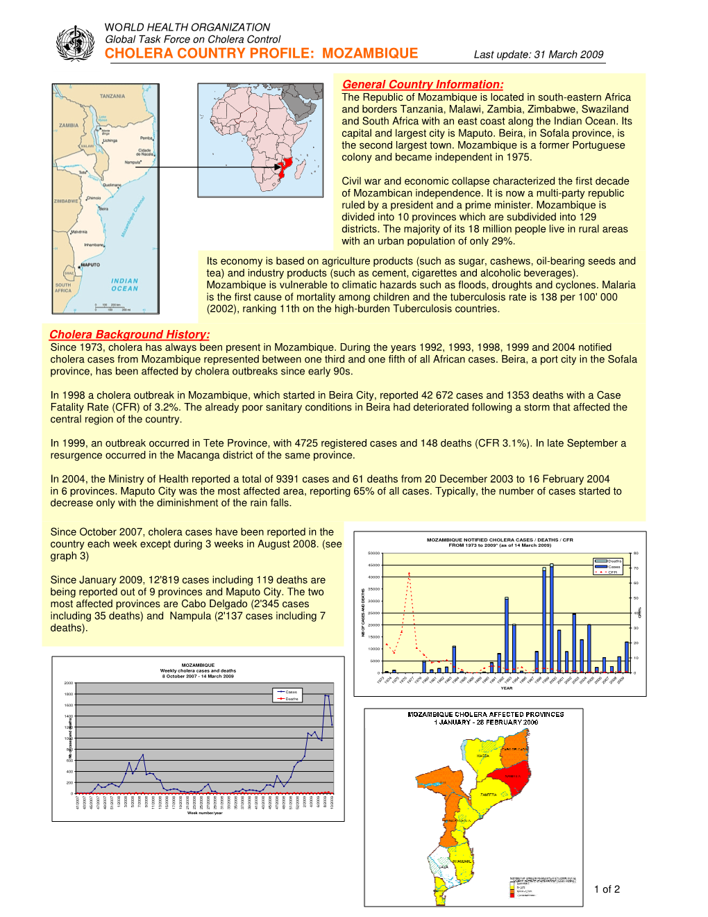 CHOLERA COUNTRY PROFILE: MOZAMBIQUE Last Update: 31 March 2009
