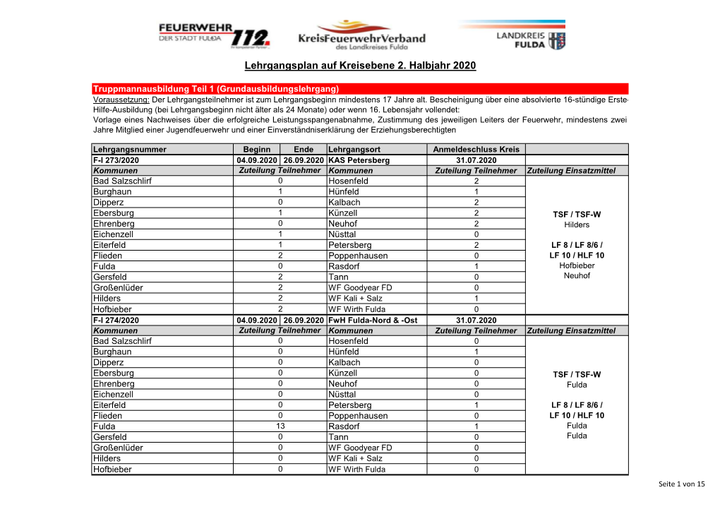 2020 07 06 Lehrgangsplan LK-Fulda 2. Halbj. Kommunen.Xlsx