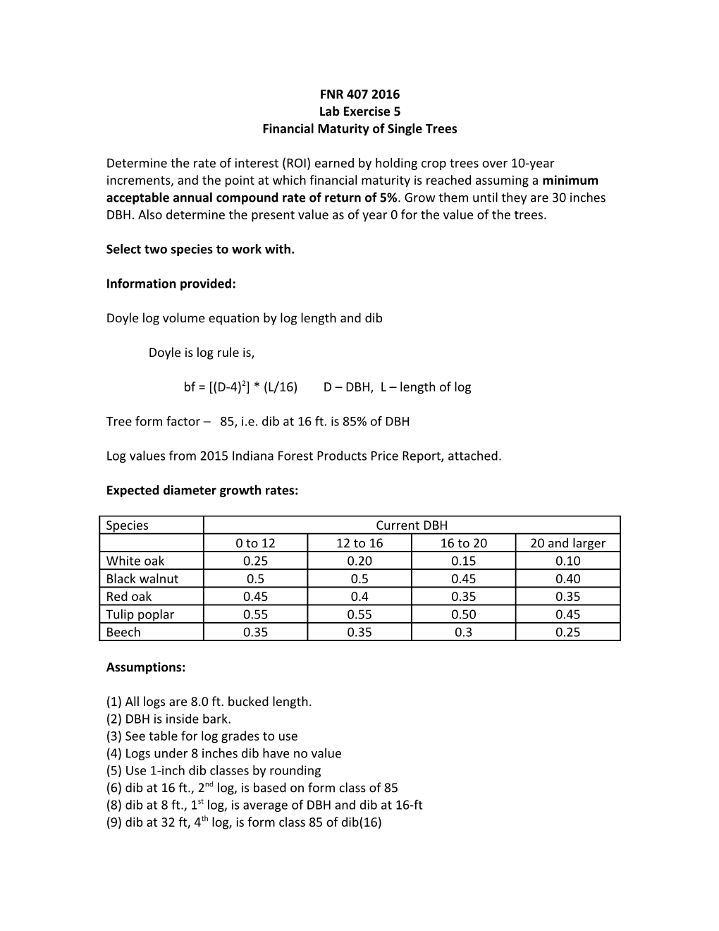 Financial Maturity of Single Trees