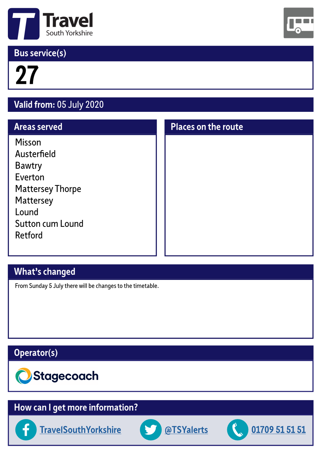 Valid From: 05 July 2020 Bus Service(S) What's Changed Areas