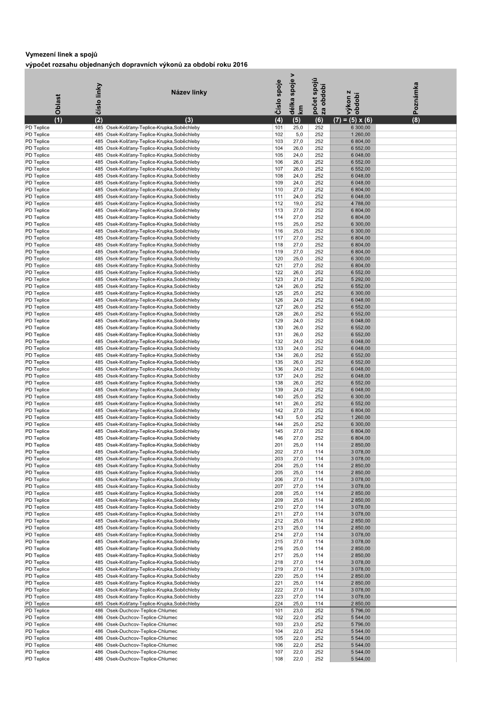 D8-160815-PD Teplice-P1c