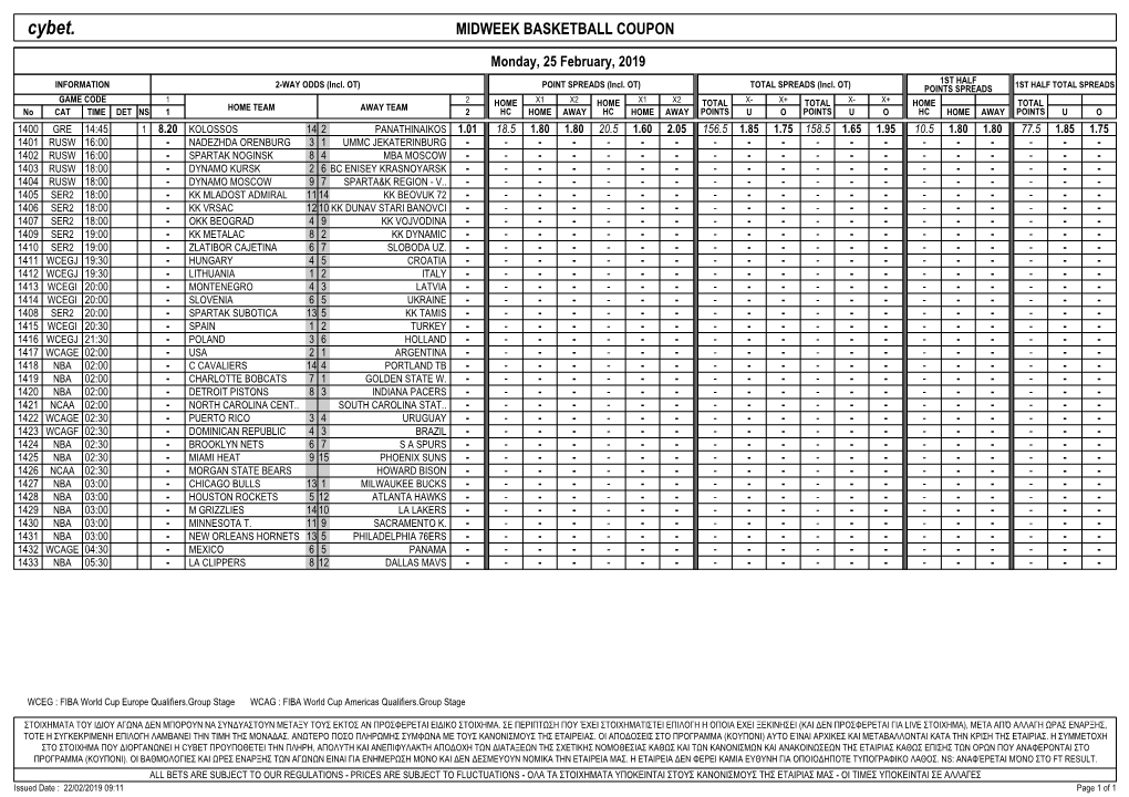 Cybet. MIDWEEK BASKETBALL COUPON