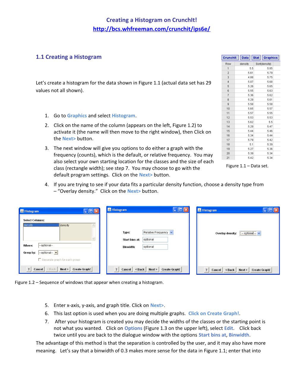 Creating a Histogram on Crunchit!