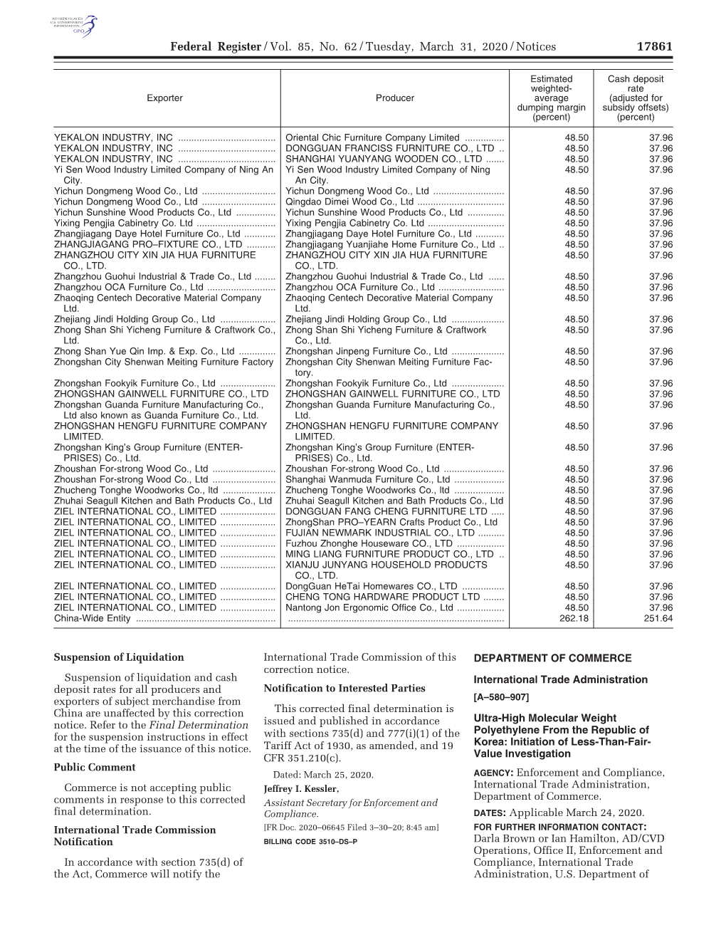 Federal Register/Vol. 85, No. 62/Tuesday, March 31, 2020/Notices