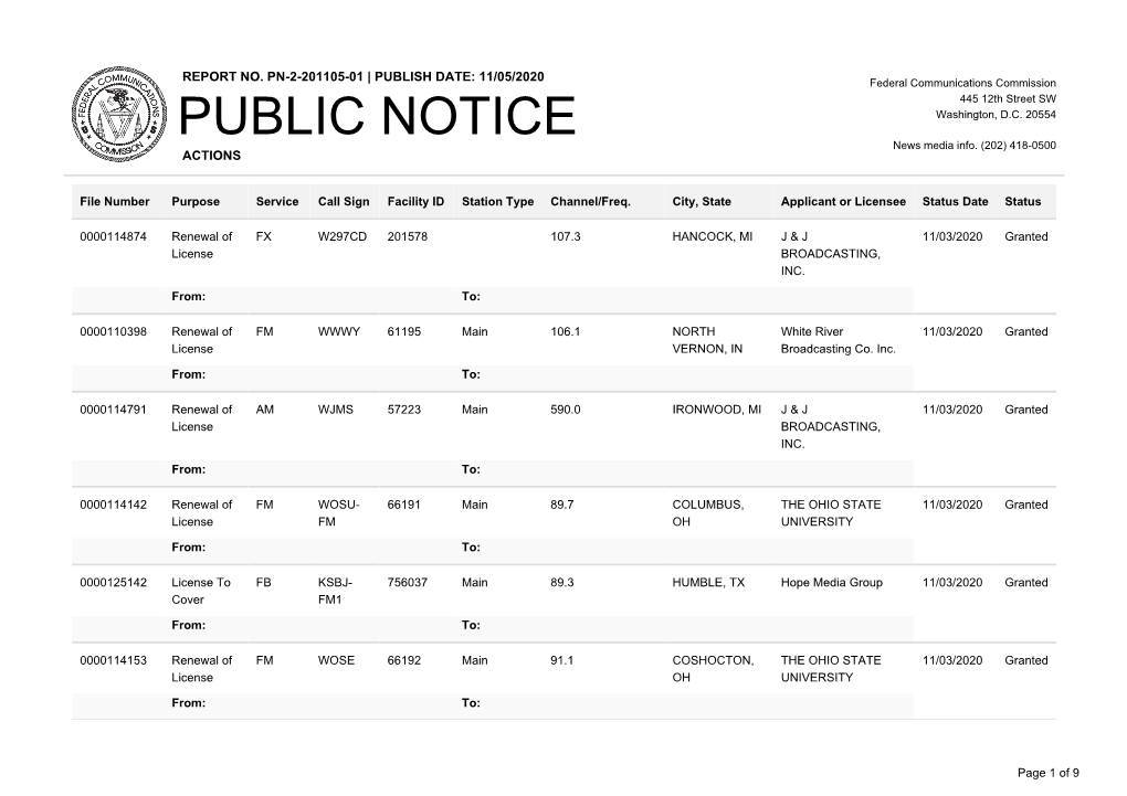 Public Notice &gt;&gt; Licensing and Management System Admin &gt;&gt;