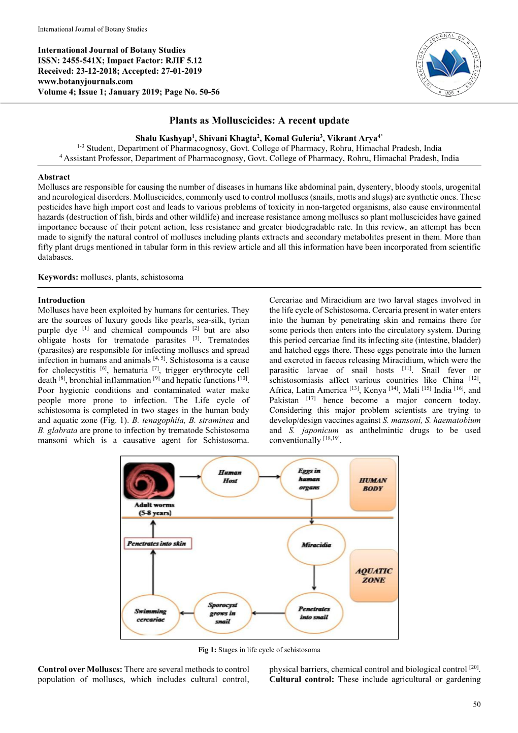 Plants As Molluscicides: a Recent Update Shalu Kashyap1, Shivani Khagta2, Komal Guleria3, Vikrant Arya4* 1-3 Student, Department of Pharmacognosy, Govt