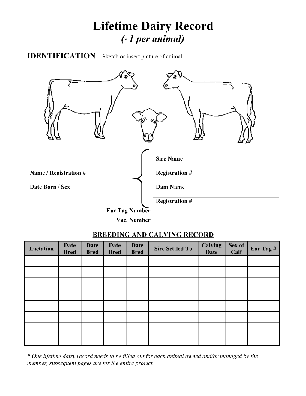 Lifetime Dairy Record