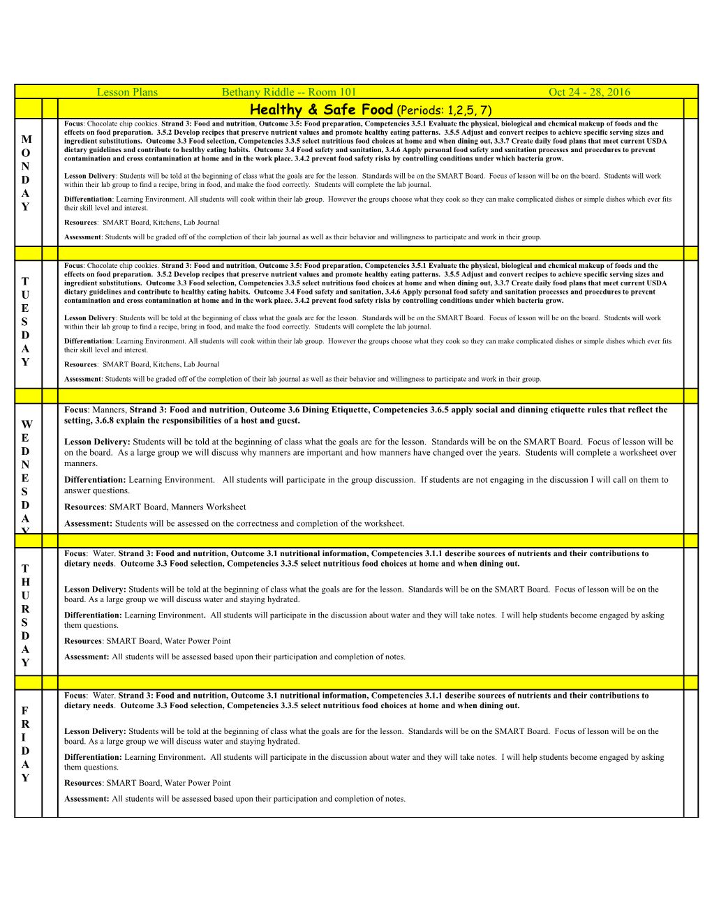 Lesson Plan Form s18