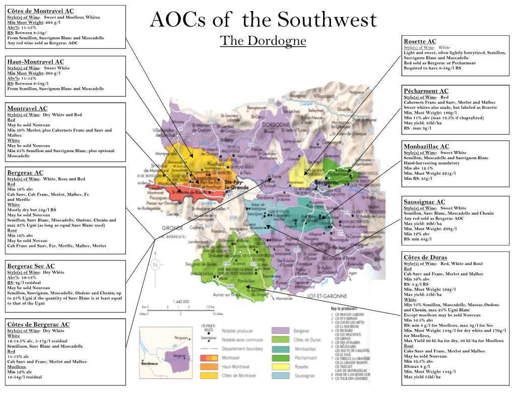 Aocs of the Southwest