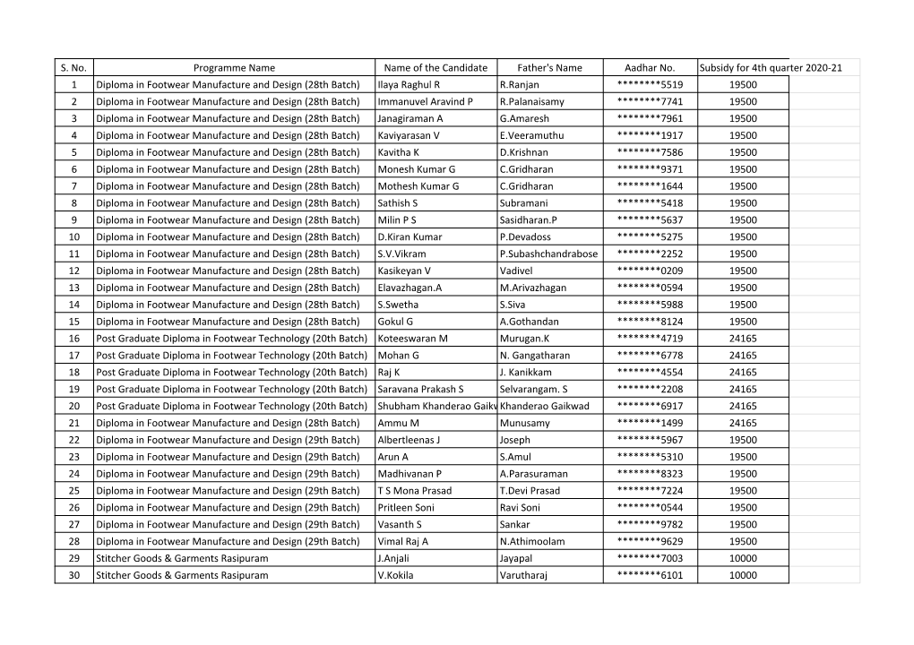 Untitled Spreadsheet