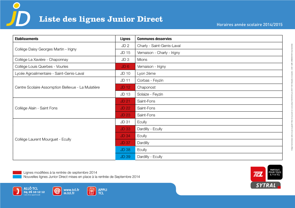 Liste Des Lignes Junior Direct Horaires Année Scolaire 2014/2015