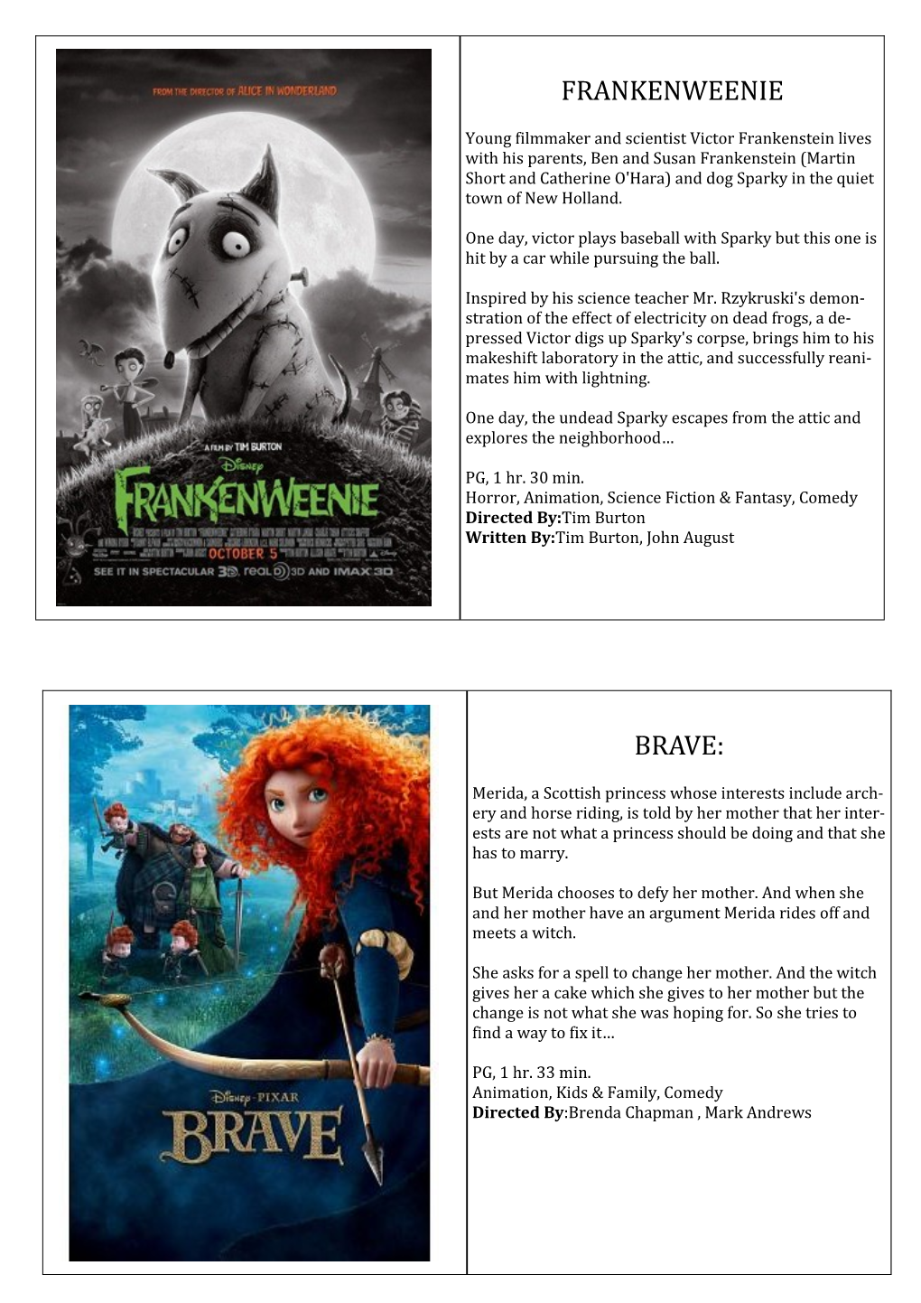 Frankenweenie Brave