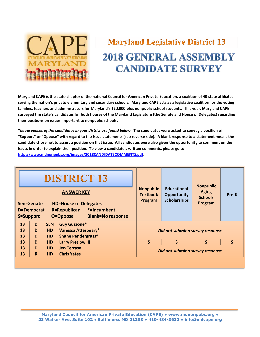 ANSWER KEY Sen=Senate HD=House of Delegates D