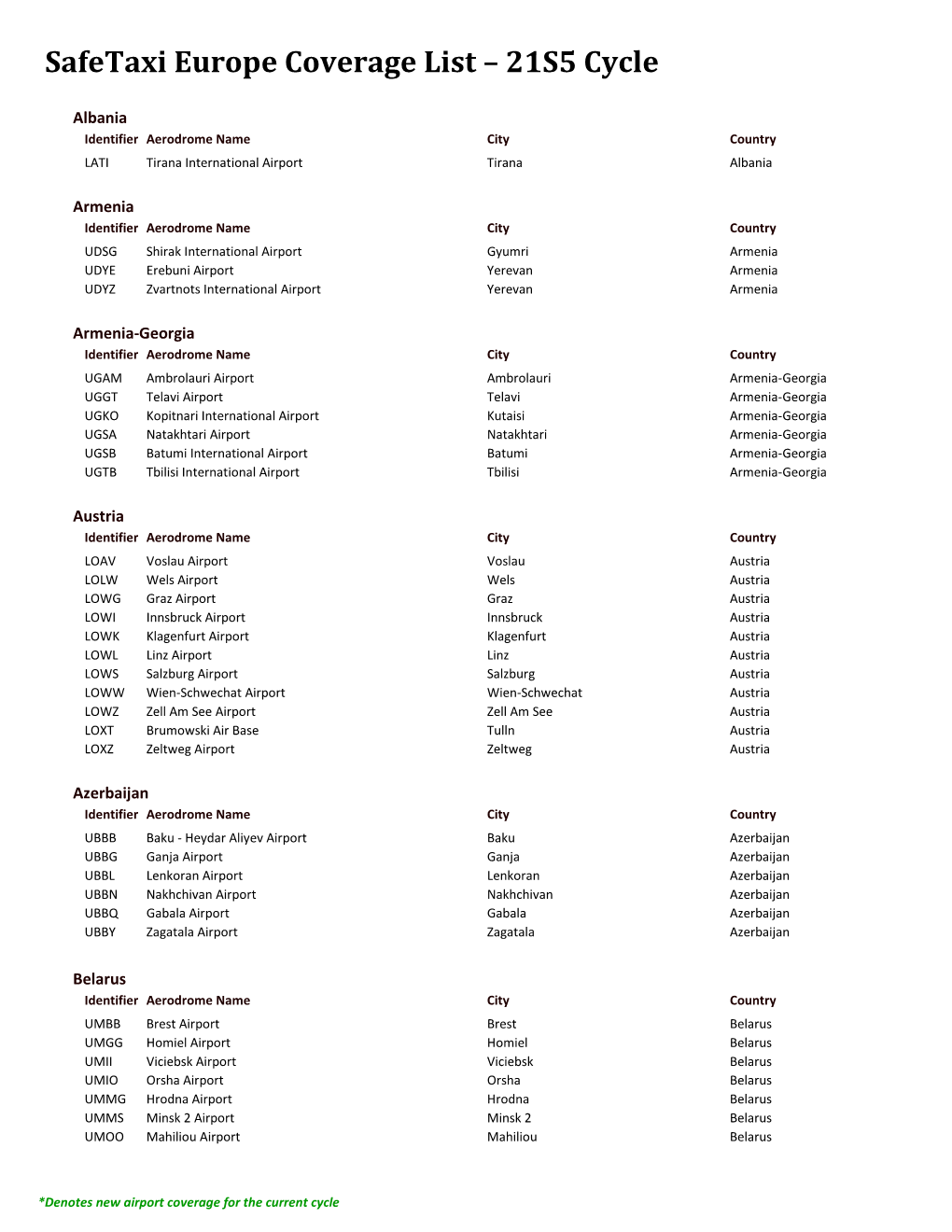 Safetaxi Europe Coverage List – 21S5 Cycle