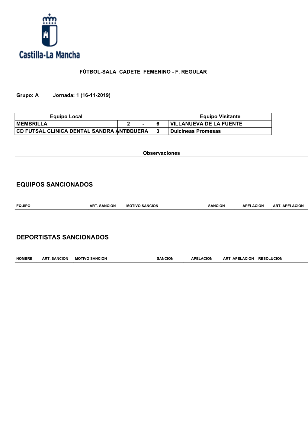 Equipos Sancionados Deportistas Sancionados