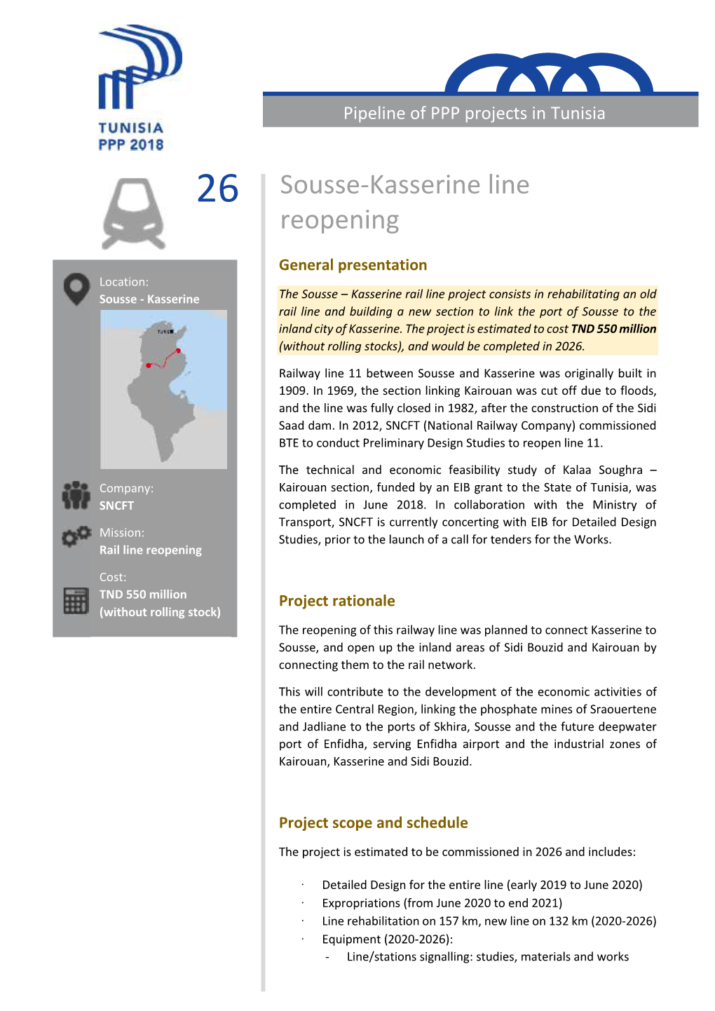26 Sousse-Kasserine Line Reopening