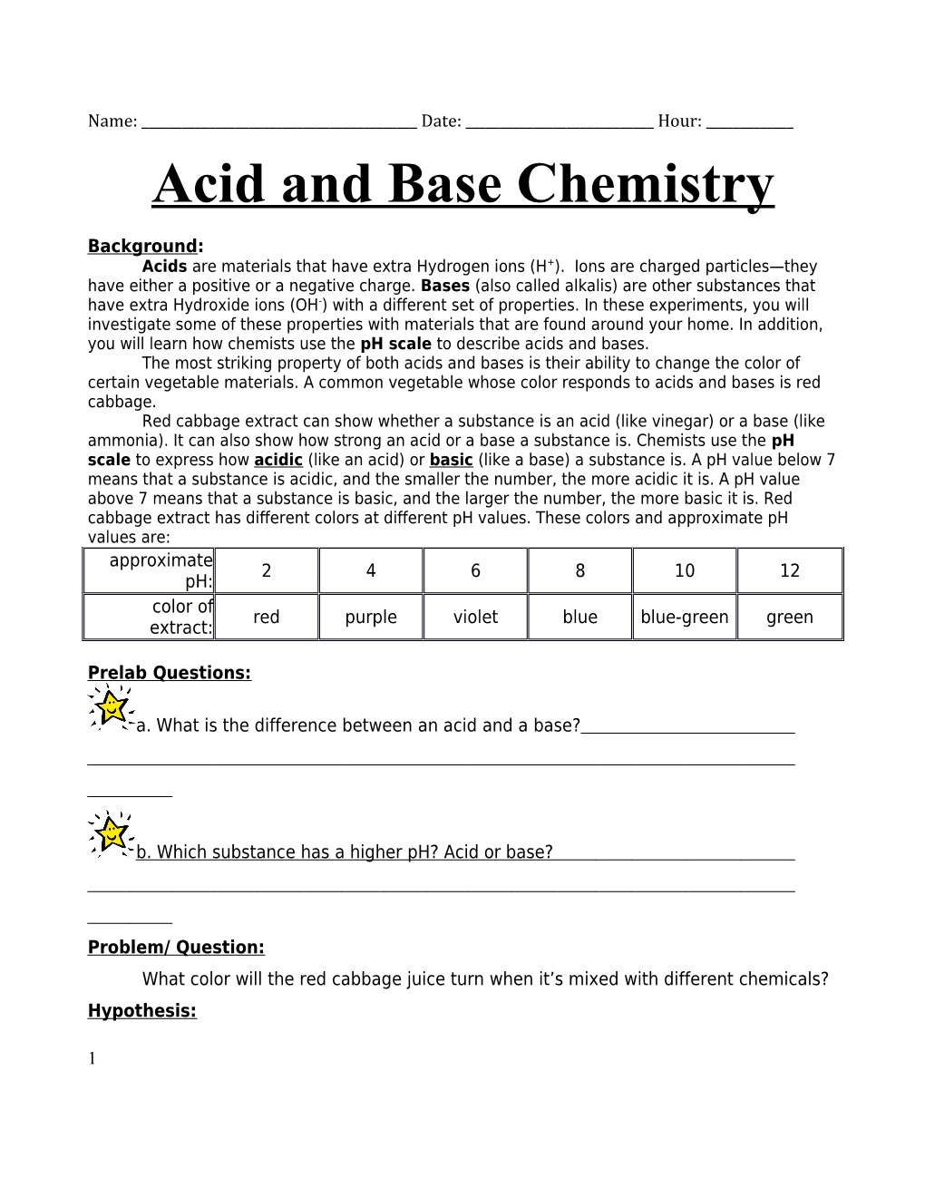 Acid and Base Chemistry