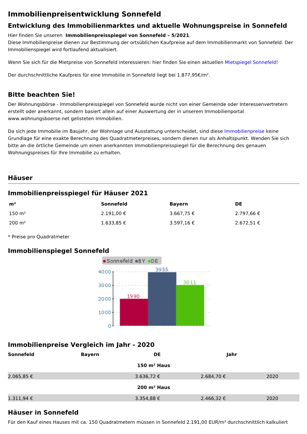 Immobilienpreise Sonnefeld