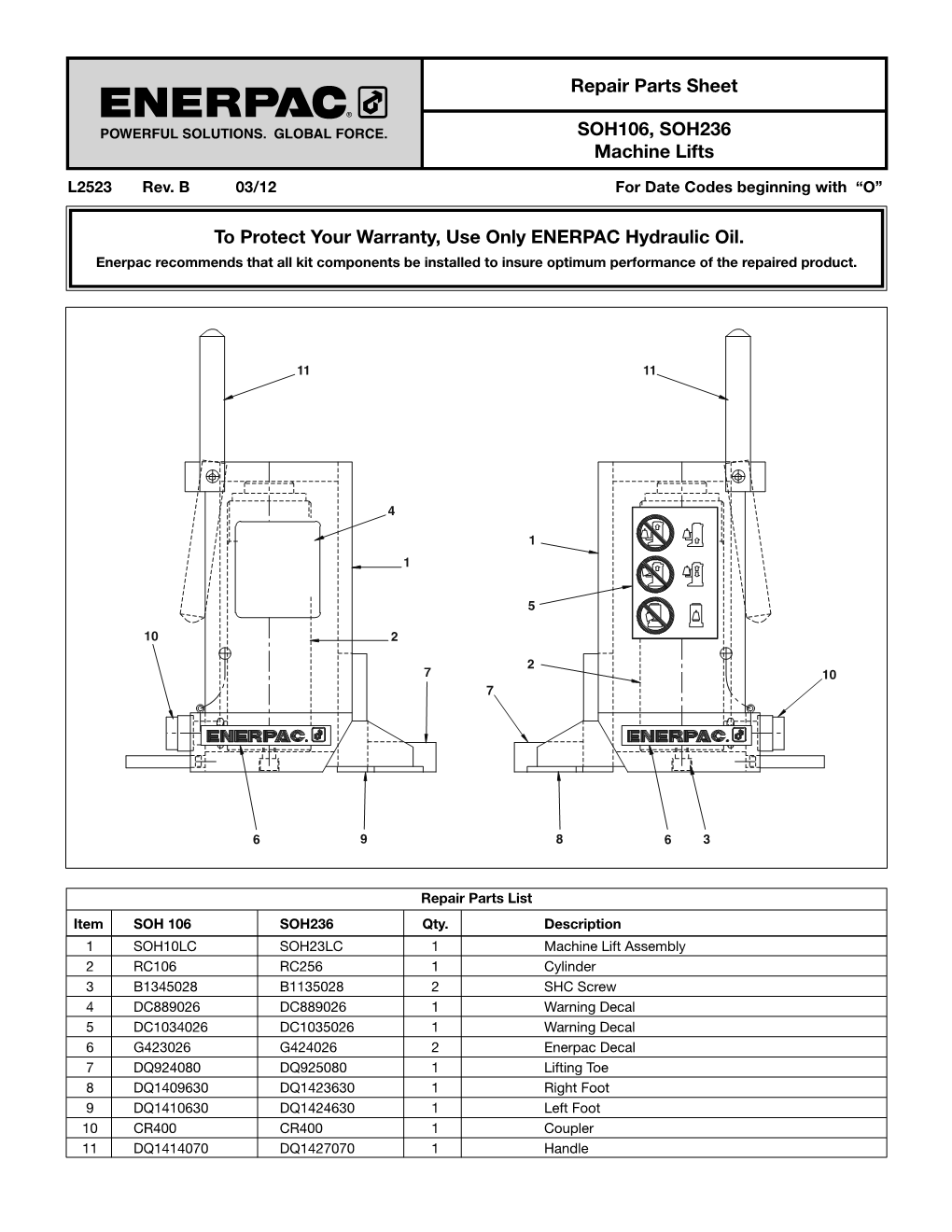 Repair Parts Sheet SOH106, SOH236 Machine Lifts to Protect Your