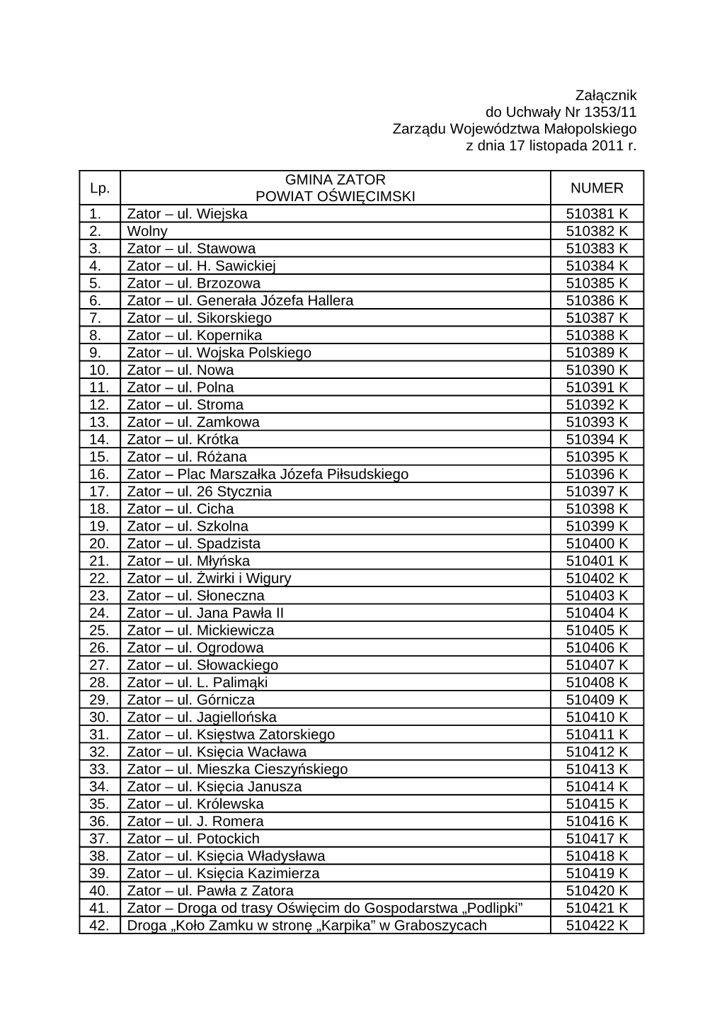 Załącznik Do Uchwały Nr 1353/11 Zarządu Województwa Małopolskiego Z Dnia 17 Listopada 2011 R