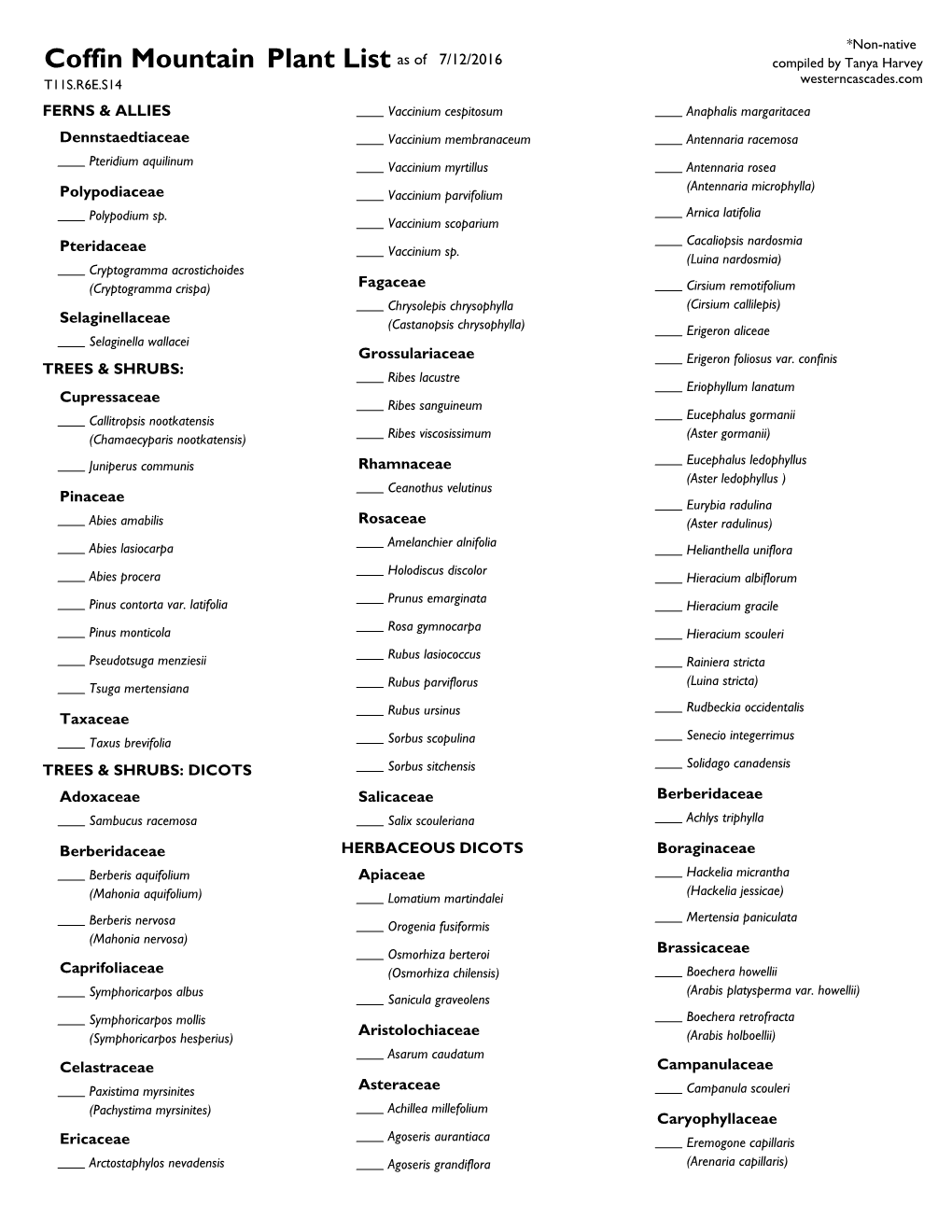 Plant List by Family