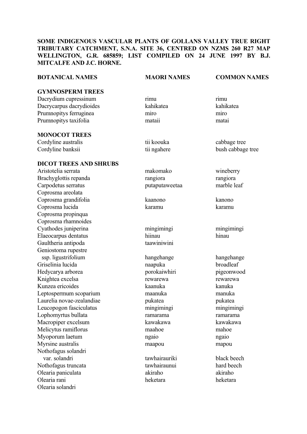 Some Indigenous Vascular Plants of Gollans Valley True Right Tributary Catchment, S.N.A