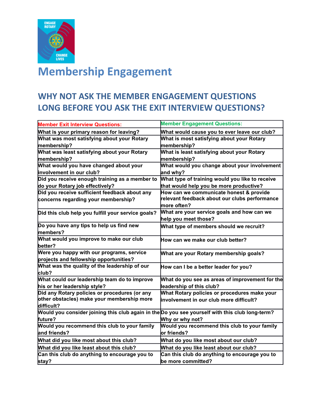 Why Not Ask the Member Engagement Questions