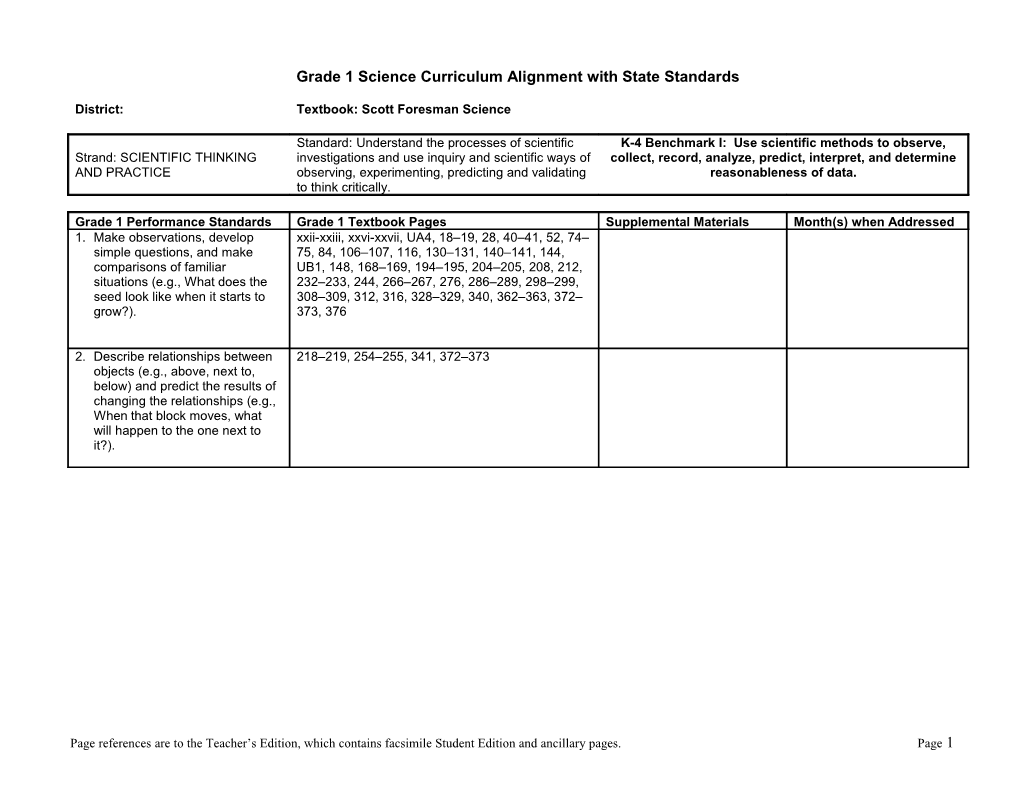 Grade 8 Math Curriculum Alignment with State Standards s2