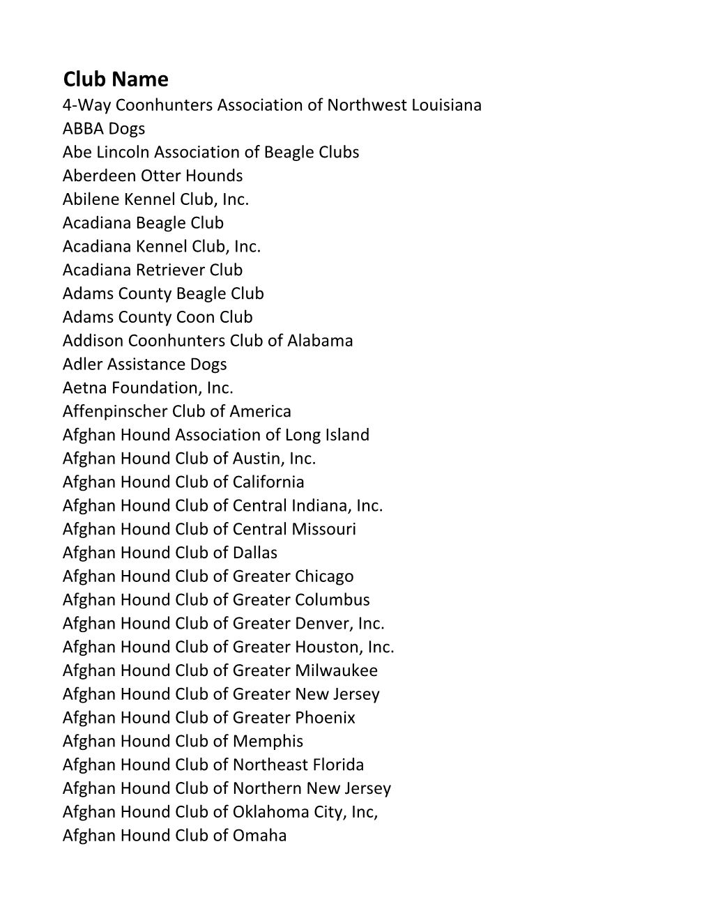 Club Name 4-Way Coonhunters Association of Northwest Louisiana ABBA Dogs Abe Lincoln Association of Beagle Clubs Aberdeen Otter Hounds Abilene Kennel Club, Inc