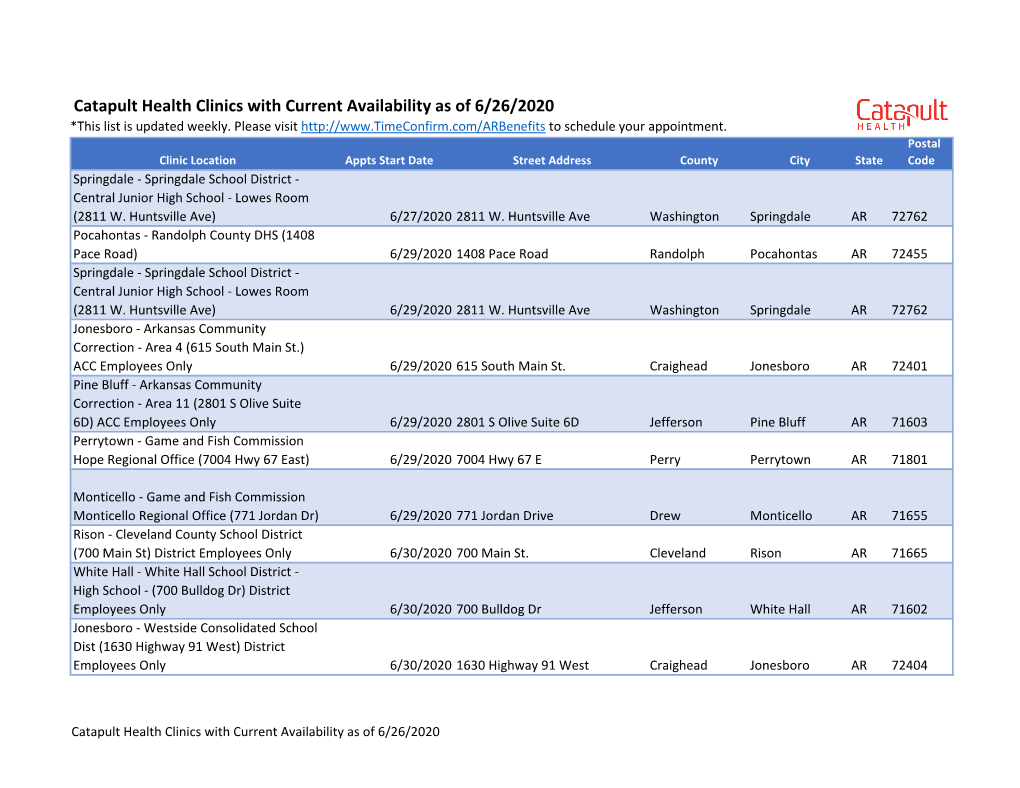 Catapult Health Clinics with Current Availability As of 6/26/2020 *This List Is Updated Weekly