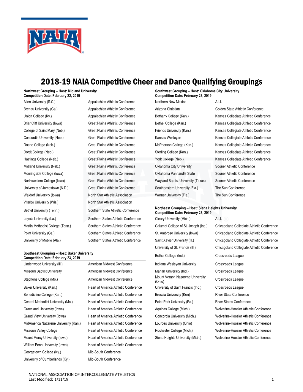 2018-19 NAIA Competitive Cheer and Dance Qualifying Groupings