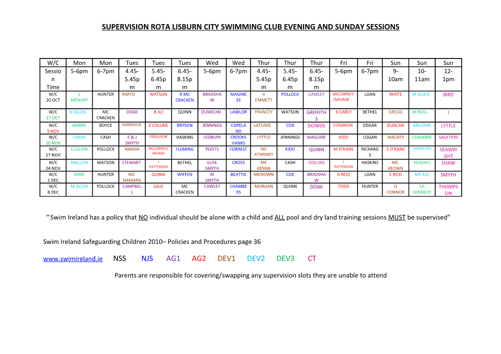 Swim Ireland Safeguarding Children 2010 Policies and Procedures Page 36