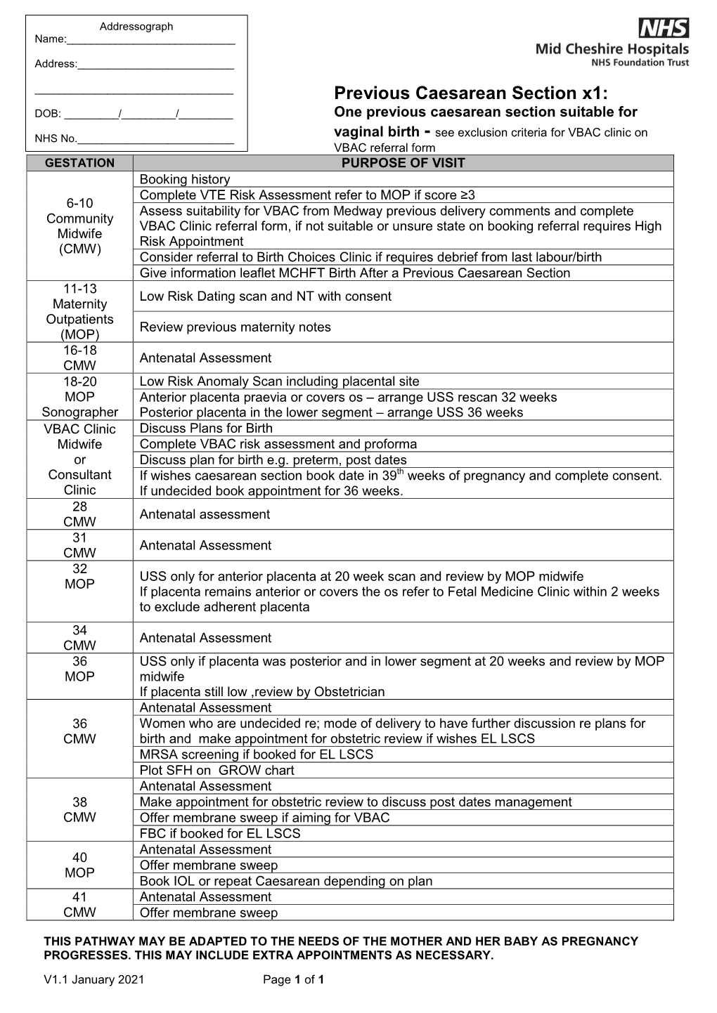 Previous Caesarean Section X1: DOB: ______/______/______One Previous Caesarean Section Suitable For