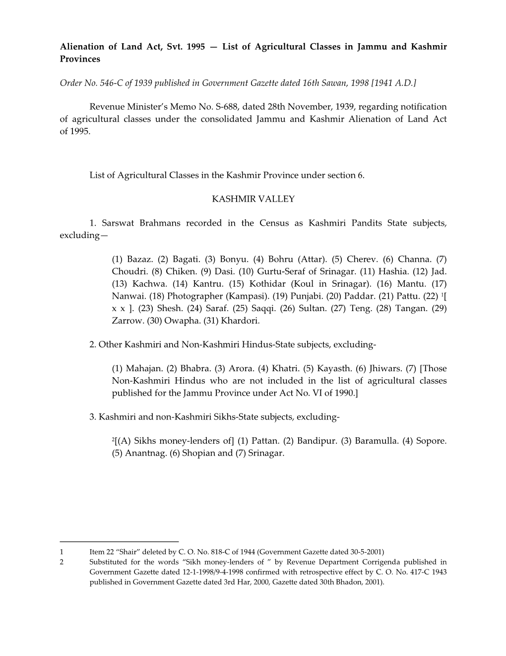 List of Agricultural Classes in the Kashmir Province Under Section 6. KASHMIR VALLEY 1. Sarswat Brahmans Recorded in the Census