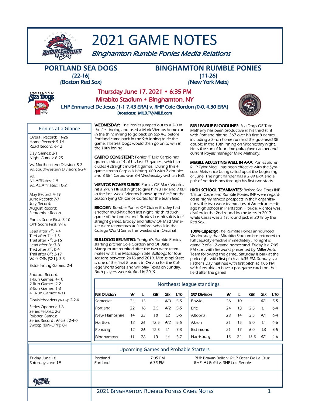 Binghamton Rumble Ponies Media Relations PORTLAND SEA DOGS BINGHAMTON RUMBLE PONIES (22-16) (11-26) (Boston Red Sox) (New York Mets) Thursday June 17, 2021 • 6:35 PM