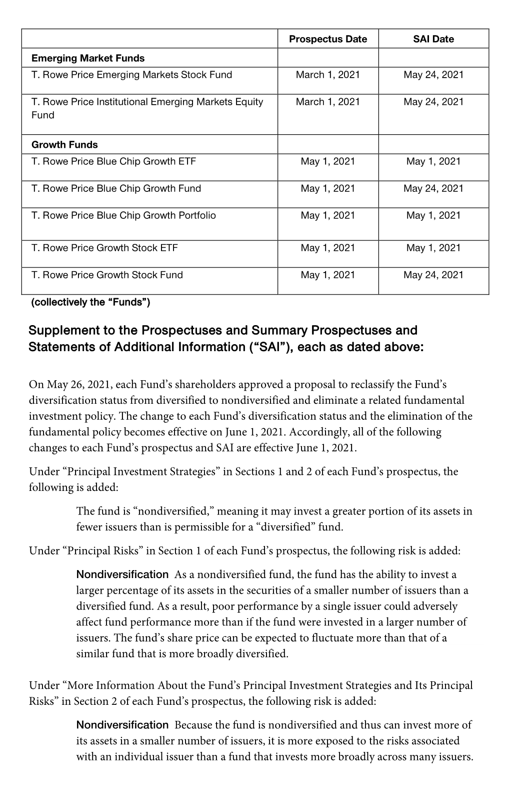 Supplement to the Prospectuses and Summary Prospectuses and Statements of Additional Information (“SAI”), Each As Dated Above